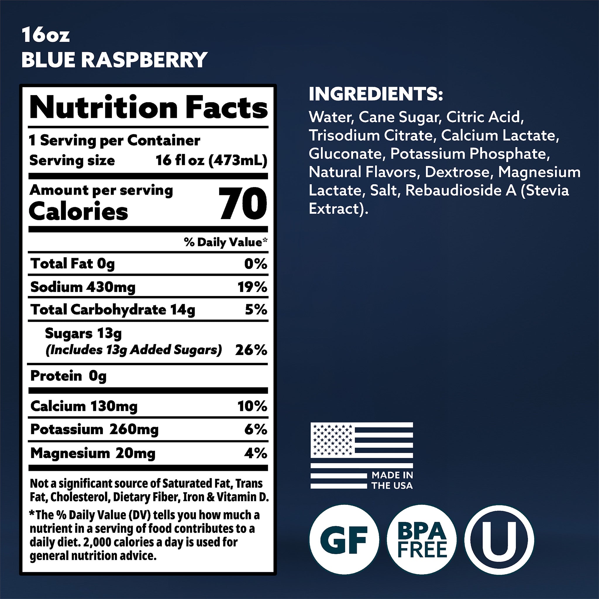 Blue Raspberry