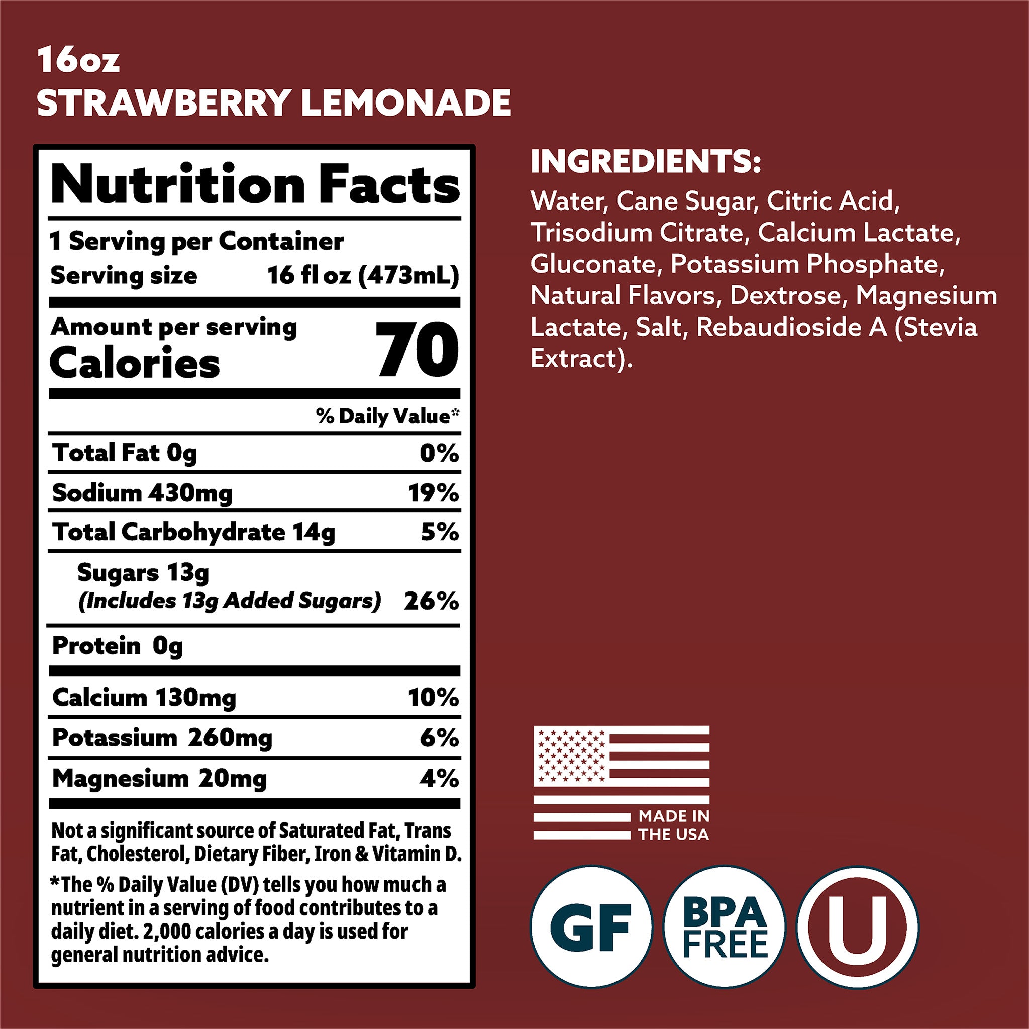 Strawberry Lemonade